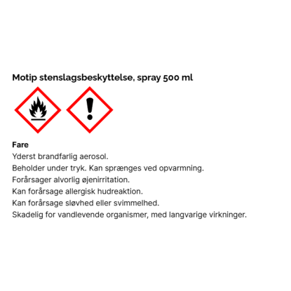Motip stenslagsbeskyttelse, spray, 500 ml - hvid