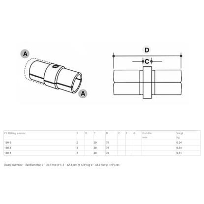 Clarrods Clamps CL150 indvendigt samlestykke