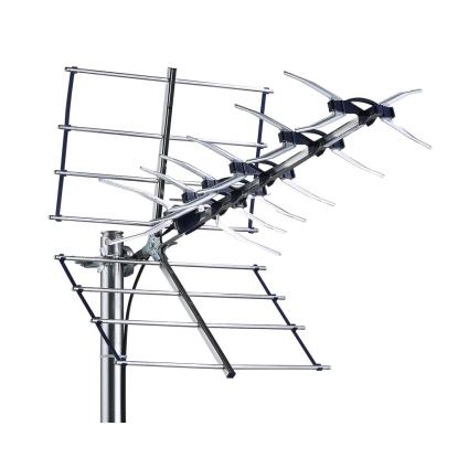 E-Line Unix 32 antenne, LTE/4G