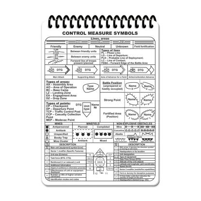M-TAC Ecopybook All-Wheather notesbog, fireteam squad