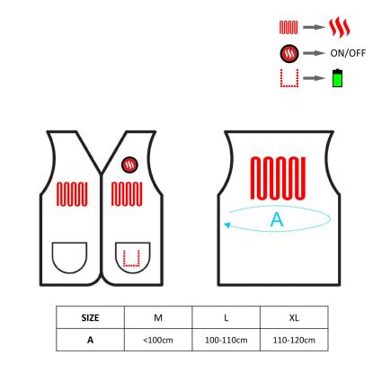 Glovii fleecevest med varme, 3 varmetrin , GV1, 4000 mAh batteri, sort