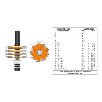 CMT slidsfræsersæt, K12, Ø47,6 x 3,2-18 x 12,8 mm