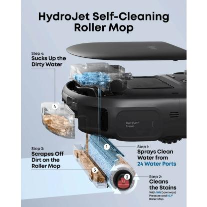 eufy C28 Omni HydroJet robotstøvsuger og gulvvasker med alt-i-en dockingstation, sort