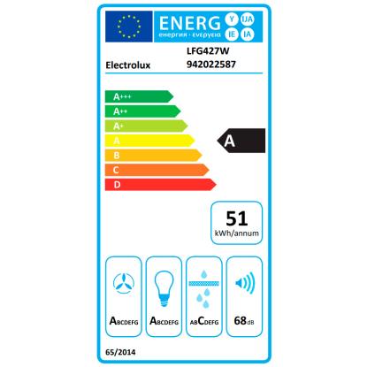 Electrolux LFG427W skabsintegreret emhætte
