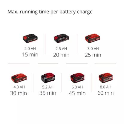 Einhell GE-PP 18 RB trykpumpe, 3000 liter/time, 20 meter, 18 V, uden batteri og lader Einhell GE-PP 18 RB trykpumpe, 3000 liter/time, 20 meter, 18 V,