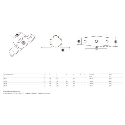 Clarrods Clamps CL198 dobbeltsidet flangebeslag