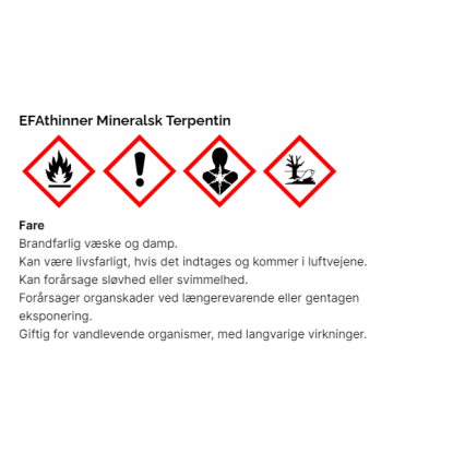 EFAthinner mineralsk terpentin