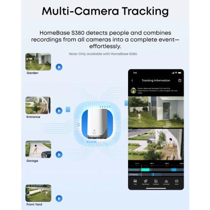 eufy S4 eufyCam sikkerhedskamera med dreje-, vippe- og zoomfunktion, 4K, solcelledrevet