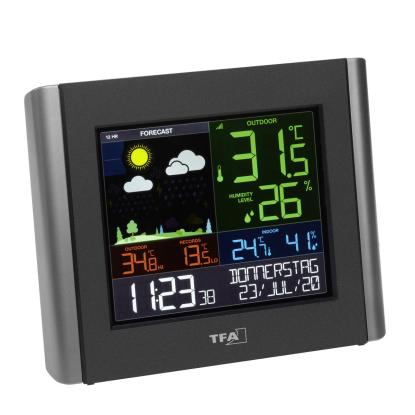 TFA View Meteo trådløs vejrstation, WiFi