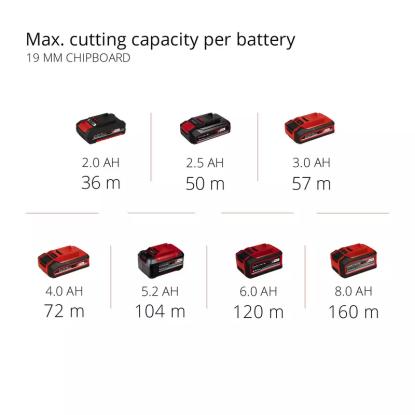 Einhell TE-CS 18/89 Li minirundsav, 18 V, uden batteri og lader Einhell TE-CS 18/89 Li minirundsav, 18 V, uden batteri og lader