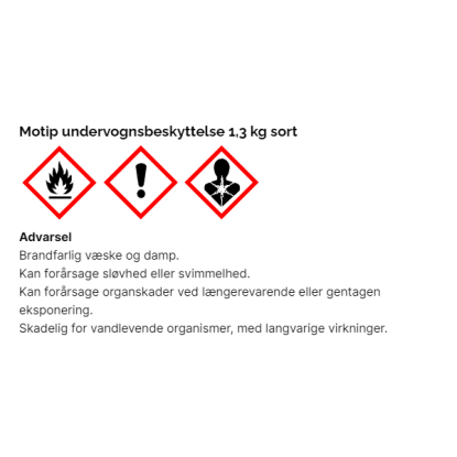 Motip undervognsbeskyttelse, 1,3 kg - sort