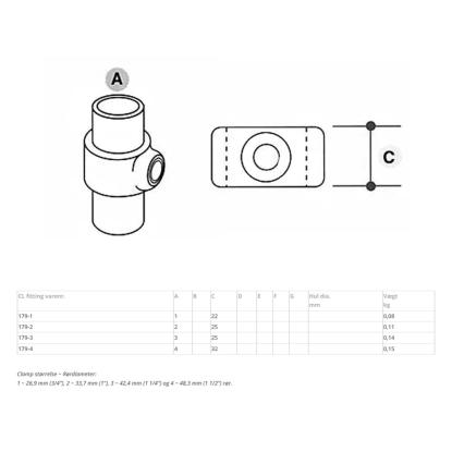 Clarrods Clamps CL179 låsekrave