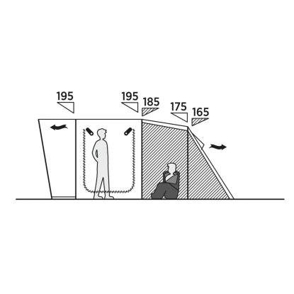 easy camp Skarvan 5 tunneltelt til 5 personer, blå