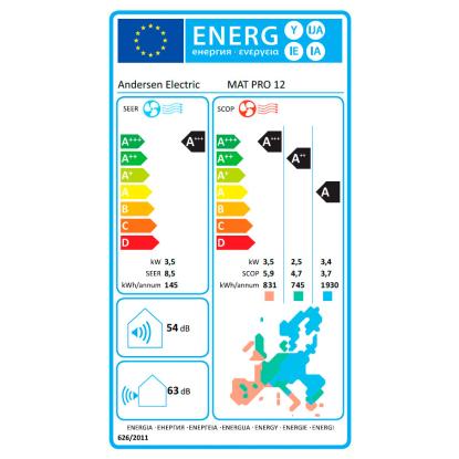 AE Mat Pro 12 luft-til-luft varmepumpe med Wi-Fi, 4,9 kW, mat sort, 77 m²