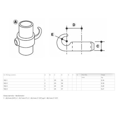 Clarrods Clamps CL182 låsekrave med krog
