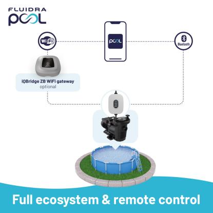 Fluidra Pool smart plug, Wi-Fi