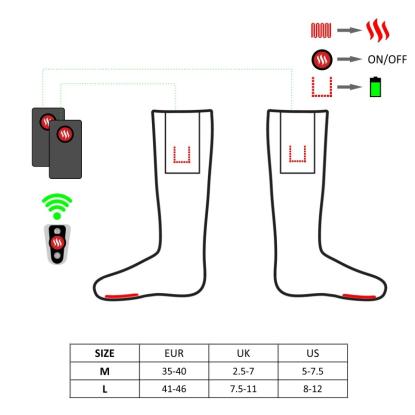 Glovii vaskbare strømper med varme, GQ3, 2 x 2400 mAh batterier og fjernbetjening, rød