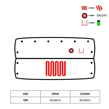 Glovii 4-1 muffe med varme, GF41, kompatibel med enhver strømforsyning med USB 2A udgang, sort