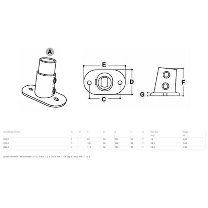 Clarrods Clamps CL232 vinklet justerbar flange, 4-10°