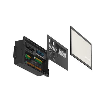 EcoFlow distributionspanel